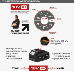 Купить Секатор Ставр SPR 18-40BL 9060600030-4.jpg